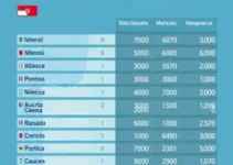deputados eleitos