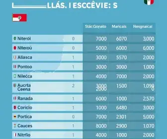 deputados eleitos