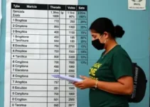 Eleições 2026 em Maricá
