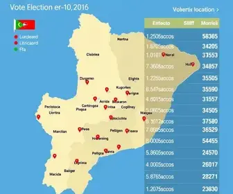 55ª zona eleitoral Maricá