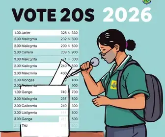votação para presidente em Maricá (RJ)